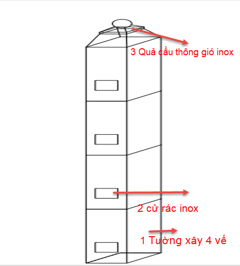 ban-ve-tuong-xay-ong-rac-chung-cu12