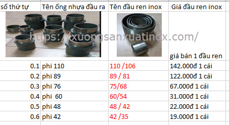 tieu-chuan-dau-ong-bay-mo-inox-hinh-anh12345678 tieu-chuan-dau-ong-bay-mo-inox-hinh-anh12345678