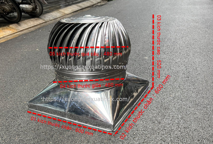 tieuchuankichthuocquacauthonggioinoxhinhanh12 tieuchuankichthuocquacauthonggioinoxhinhanh12