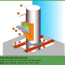 Tiêu chuẩn cửa đổ rác chung cư